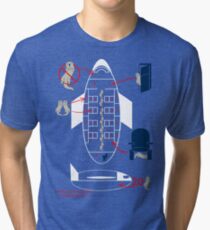 Otters on a plane Tri-blend T-Shirt