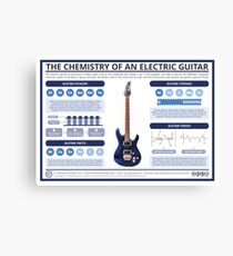 The Chemistry of an Electric Guitar Canvas Print