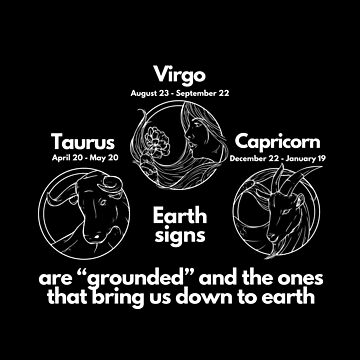 A Zodiac Sign Test Earth signs Poster