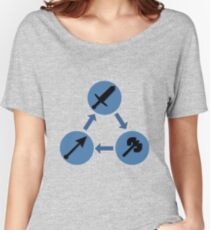 WEAPON TRIANGLE | Fire Emblem Women's Relaxed Fit T-Shirt