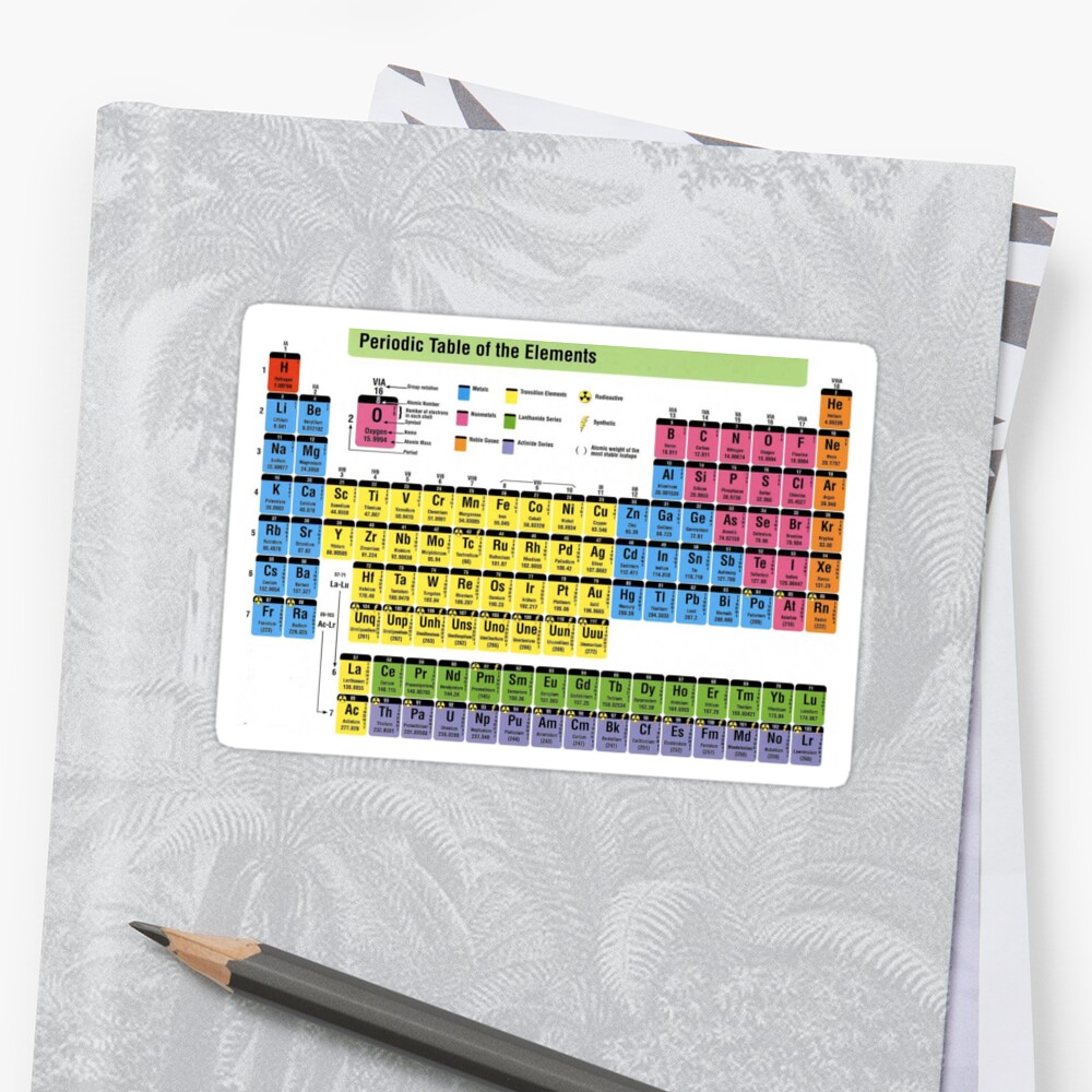 Periodic Table Sticker By Br0kolee Redbubble 5955