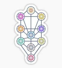 Tree of Life: Light Sticker