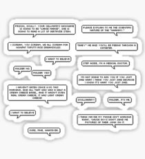 The X-Files Random Quotes (sort of) Sticker