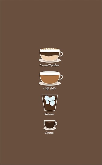 Image result for coffee bts