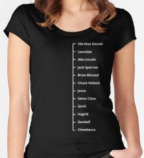 Beard Like T-Shirt | Famous Facial Hair Tee | Mens Beard Measuring Tshirt Women's Fitted Scoop T-Shirt