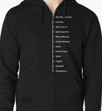 Beard Like T-Shirt | Famous Facial Hair Tee | Mens Beard Measuring Tshirt Zipped Hoodie