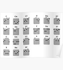 Basic Guitar Chords Poster