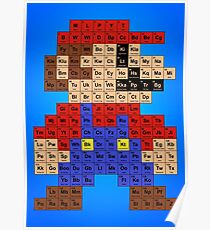Póster Tabla periódica de Mario