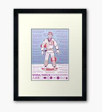 BJJ - Several Years In - Blue Framed Print