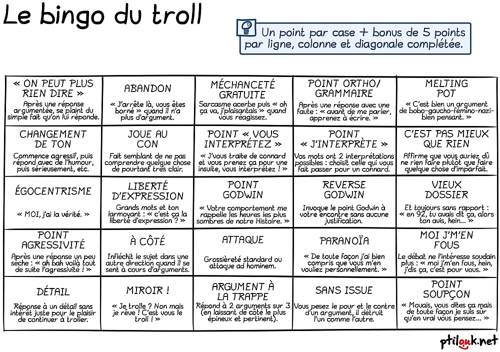 troll bingo