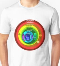 Chordata Unisex T-Shirt
