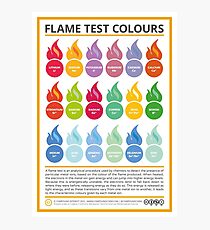 Metal Ion Flame Test Colours Photographic Print