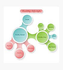 Healthy Lifestyle infographics Photographic Print