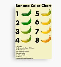 Bananen Farbkarte Leinwanddruck