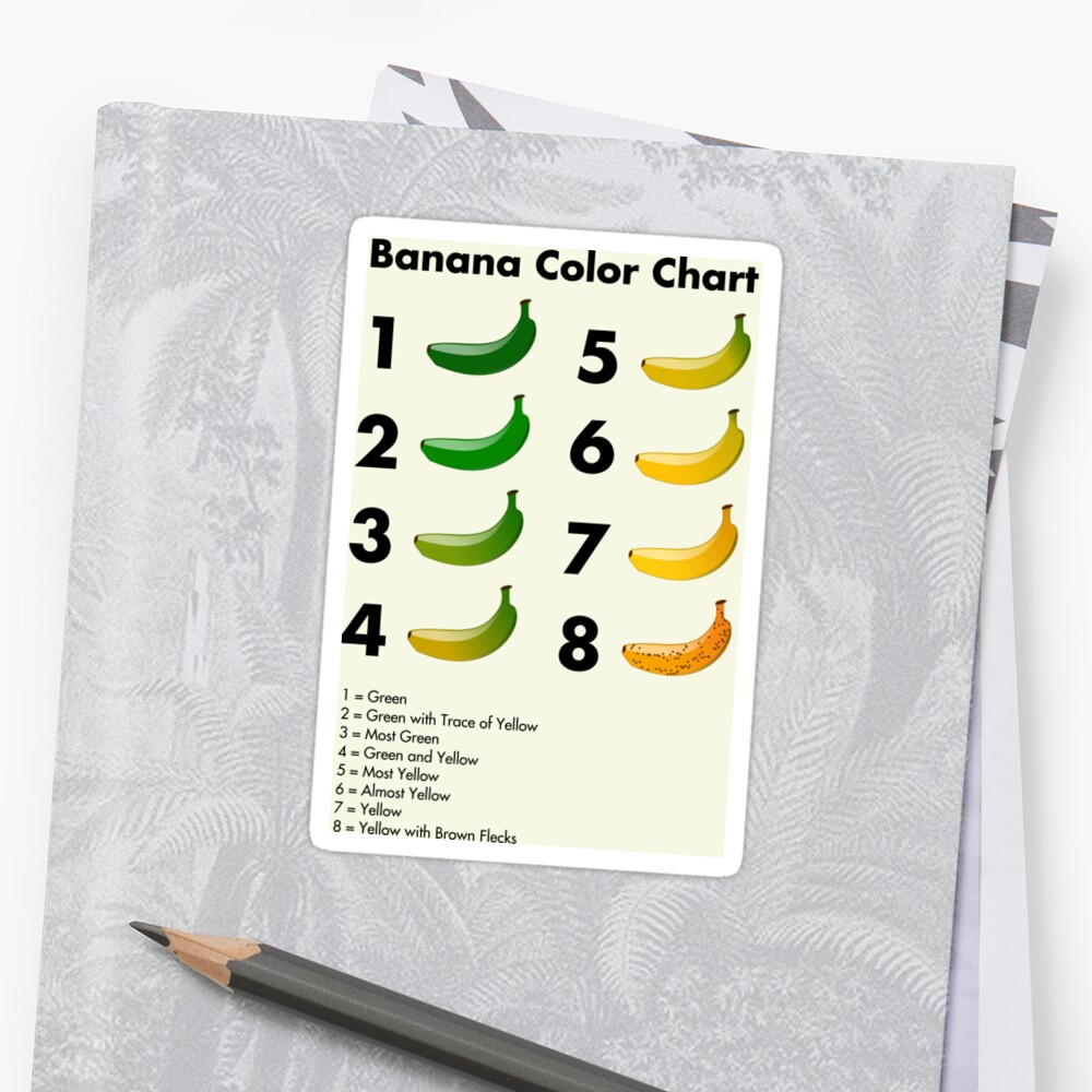 "Banana color chart" Sticker by EnjoyRiot | Redbubble