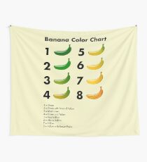 Banana color chart Wall Tapestry