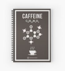 Koffein Spiralblock