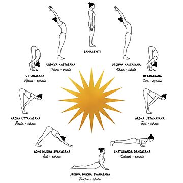 Sun Salutation Yoga Sequence | Ashtanga Yoga Pose Illustration | Art Print