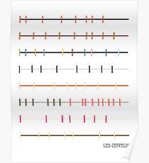 Led Zeppelin Discography Poster