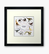 Sauropodomorpha: The Cladogram Framed Print