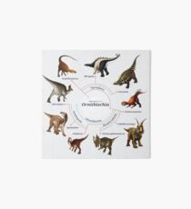 Ornithischia: The Cladogram Art Board
