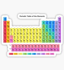 Periodic Table of the Elements Sticker