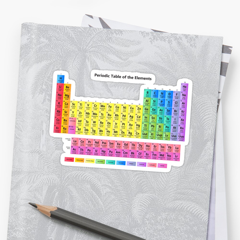 Periodic Table Of The Elements Stickers By Sciencenotes Redbubble 7780