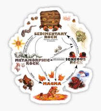 The Rock Cycle Sticker