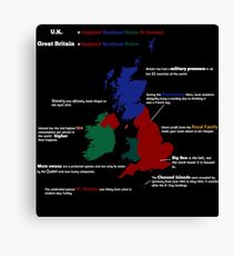 UK infographic Canvas Print