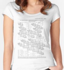 Verpassen Sie nicht Ihre Clebsch-Gordan-Koeffizienten Tailliertes Rundhals-Shirt