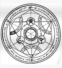 Human Transmutation Circle Poster