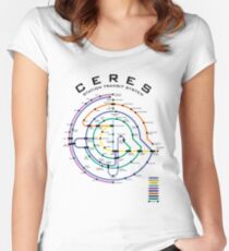 CERES STATION TRANSIT MAP Women's Fitted Scoop T-Shirt
