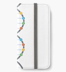 The Chemical Structure of DNA iPhone Wallet/Case/Skin