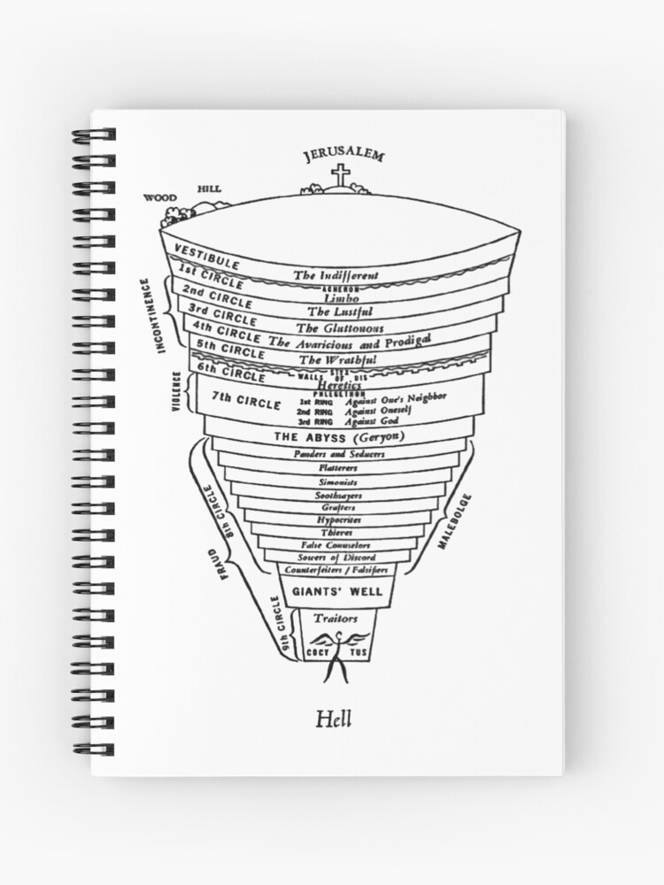 Dante S Inferno Spiral Notebook By Carpaccio Redbubble