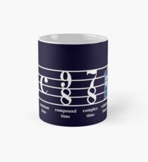 Dr Who Mug