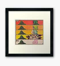 MF DOOM Framed Print