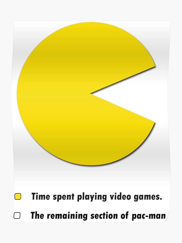Video Game Pie Chart