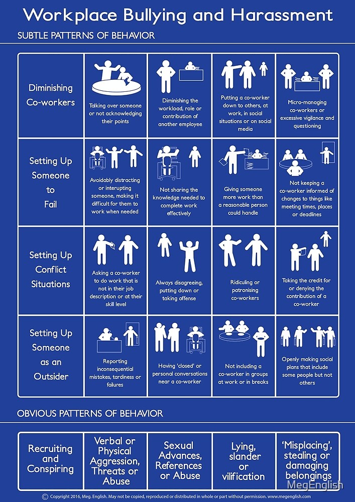 Workplace Bullying And Harassment Poster Us Version By Megenglish