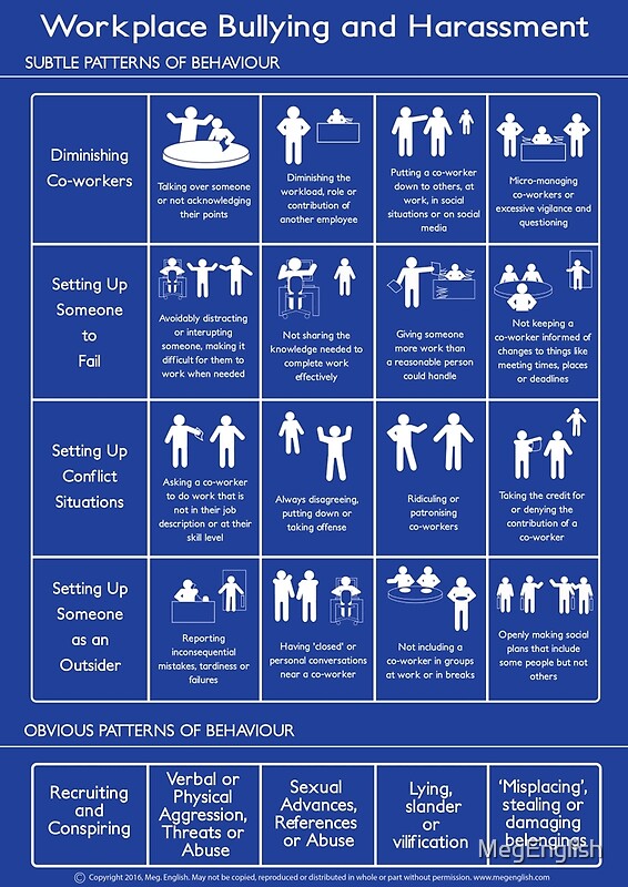 workplace-bullying-and-harassment-poster-uk-aus-version-posters-by