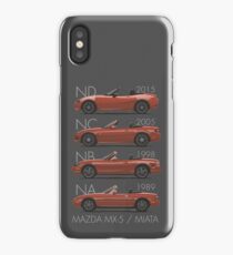 Mazda MX-5 evolution iPhone Case/Skin