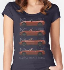 Mazda MX-5 evolution Women's Fitted Scoop T-Shirt
