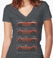 Mazda MX-5 Entwicklung Tailliertes T-Shirt mit V-Ausschnitt