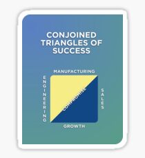 Conjoined Triangles of Success Sticker
