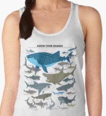 Know Your Sharks Women's Tank Top