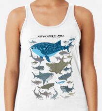 Kenne deine Haie Racerback Tank Top