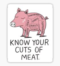 KNOW YOUR CUTS OF MEAT Sticker