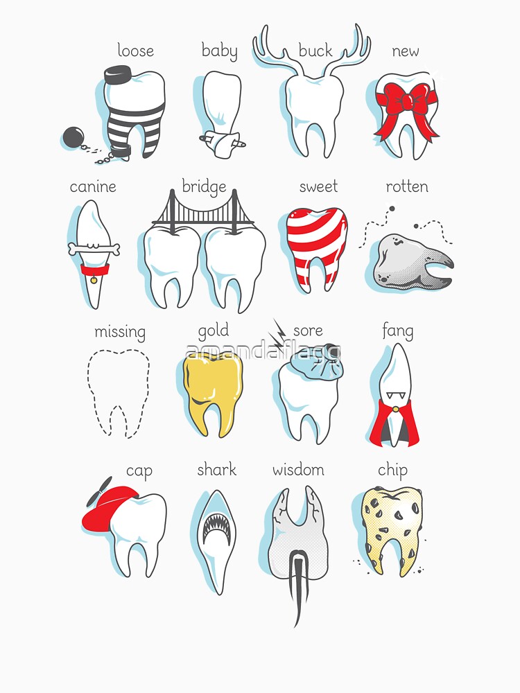 Dental Definitions by amandaflagg
