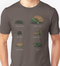 Know Your Turtles Unisex T-Shirt