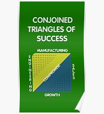 Conjoined Triangles of Success - Silicon Valley Poster