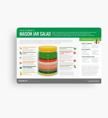 Cook Smarts 'Wie man einen Einmachglas-Salat macht Leinwanddruck